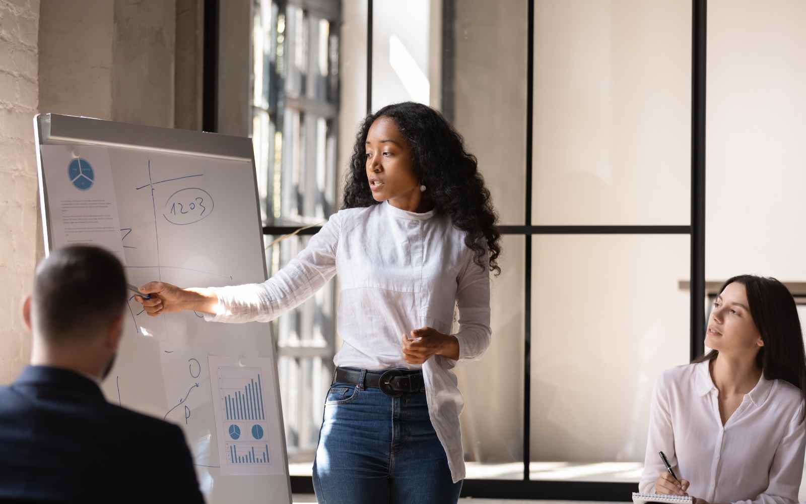 EMOTIONAL INTELLIGENCE
